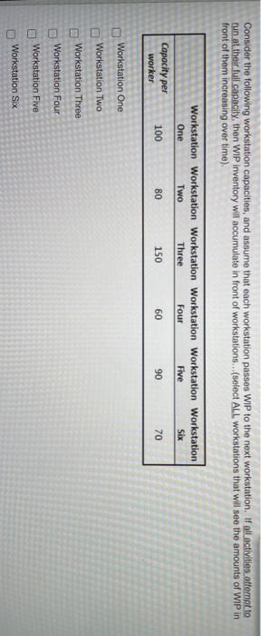 Consider the following workstation capacities,