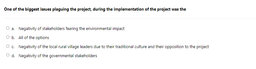 One of the biggest issues plaguing the project,