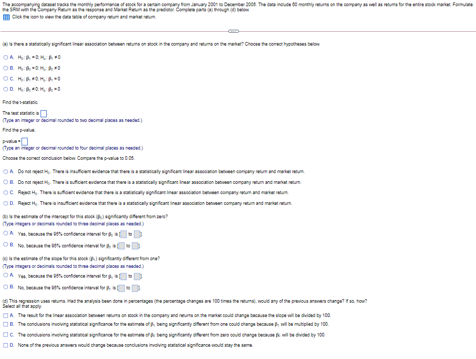 The accompanying dataset tracks the monthly