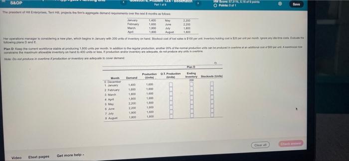 Save SHOP 10 IW SIX, porta O P11 The prope,