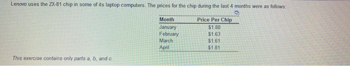 Lenovo uses the ZX-81 chip in some of its laptop