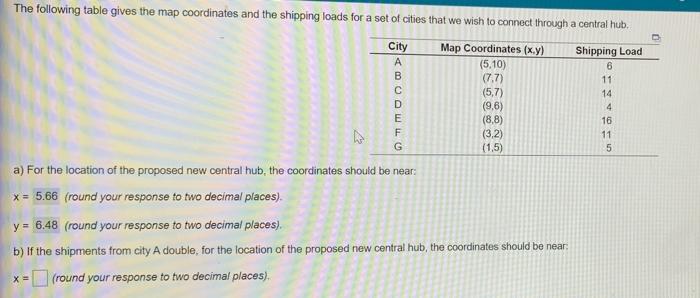 A D E 6 11 14 4 16 The following table gives the