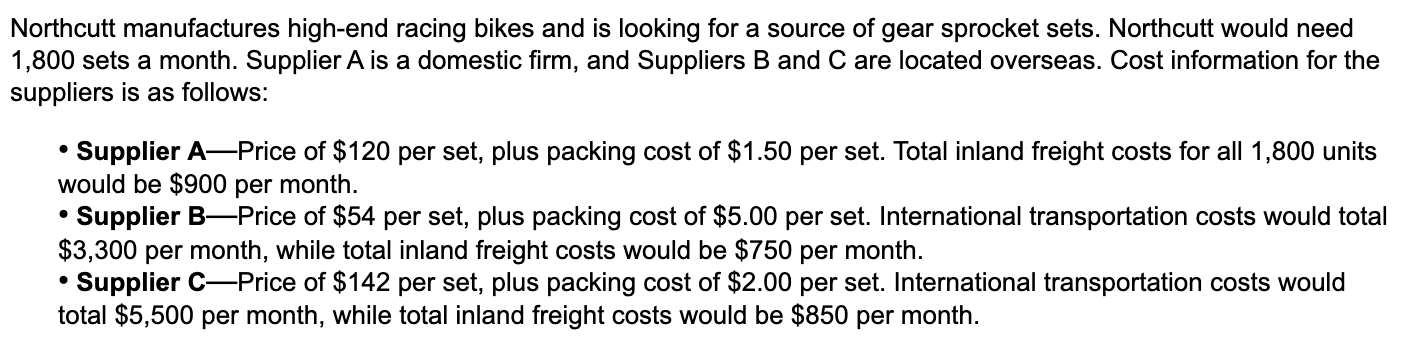 Please find the total landed cost per unit for