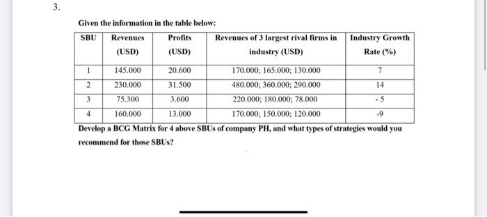 3. . Given the information in the table below: