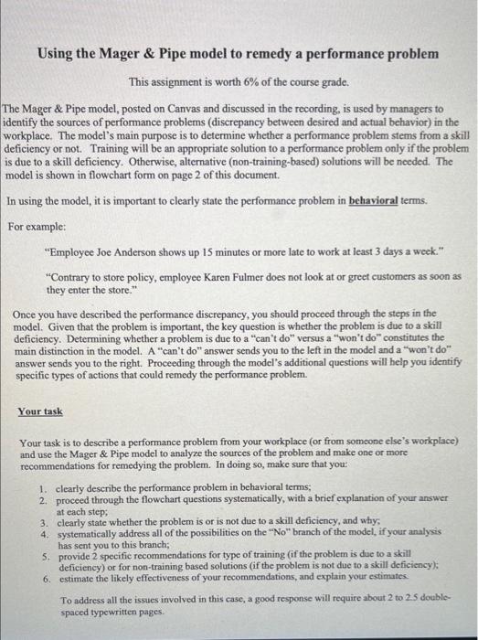 analyze a performance problem Using the Mager &