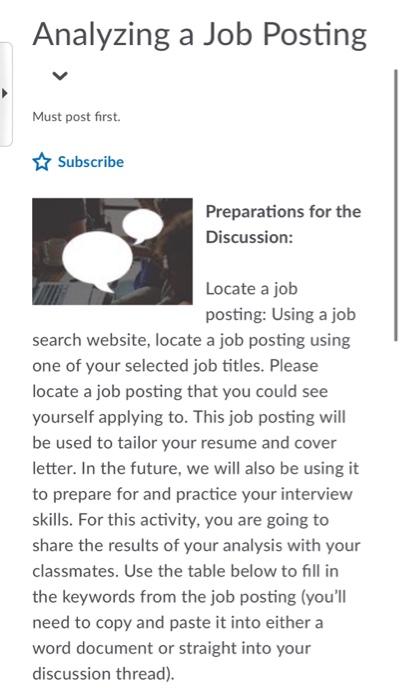 Analyzing a Job Posting Must post first.