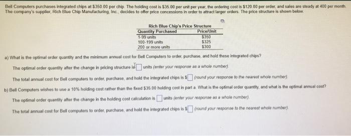 Bell Computers purchases Integrated chips at $350