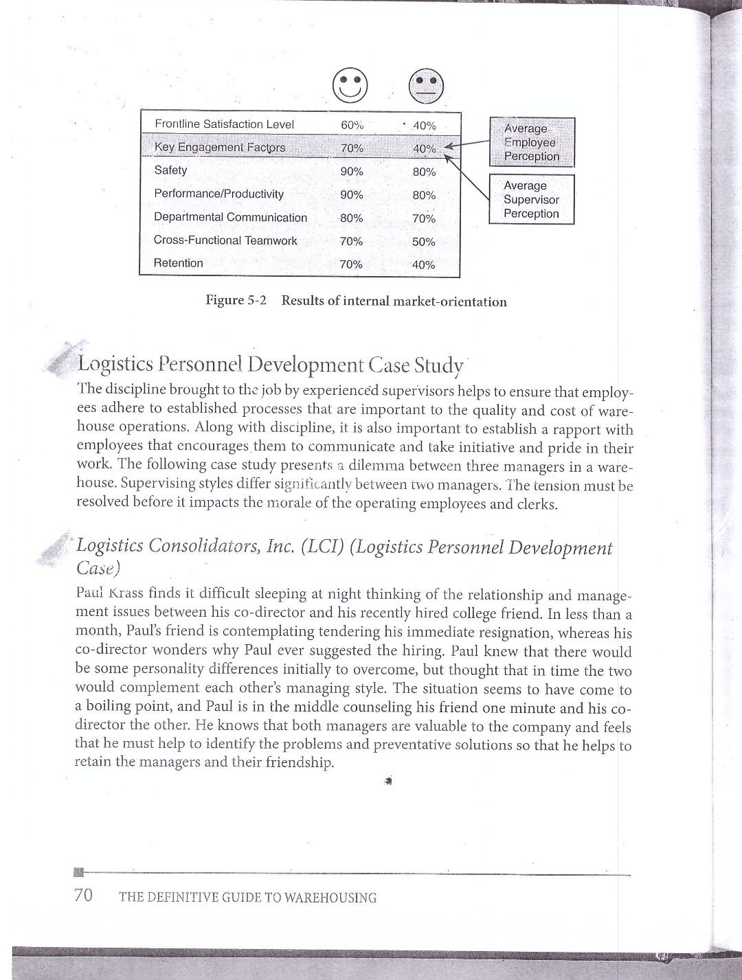 I have to make report on 6th question i need