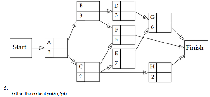 Study subject: OPERATIONS RESEARCH TASK: B D V 3