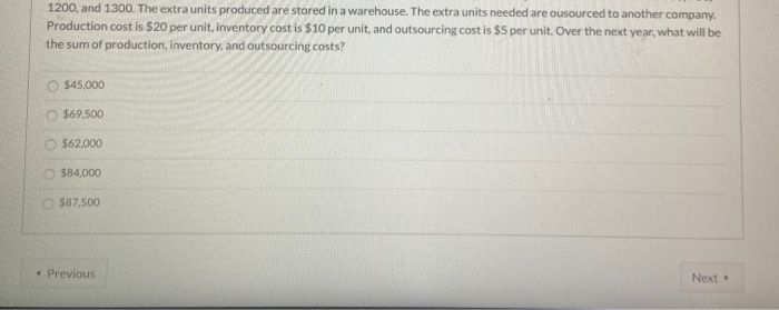 1200, and 1300. The extra units produced are