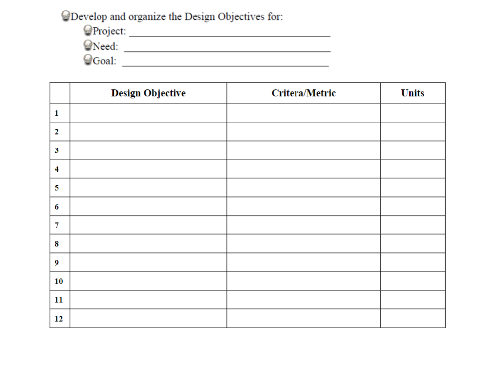 Q1/ Use the given criteria on a separate sheet,