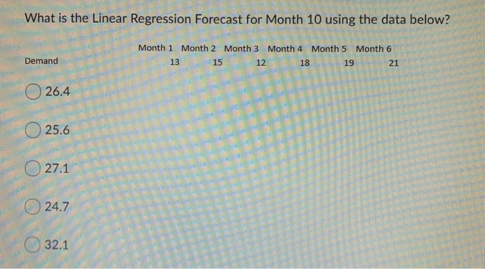 What is the Linear Regression Forecast for Month