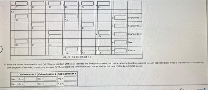 Georgla Cobinets manufoctures kthehen cabinets