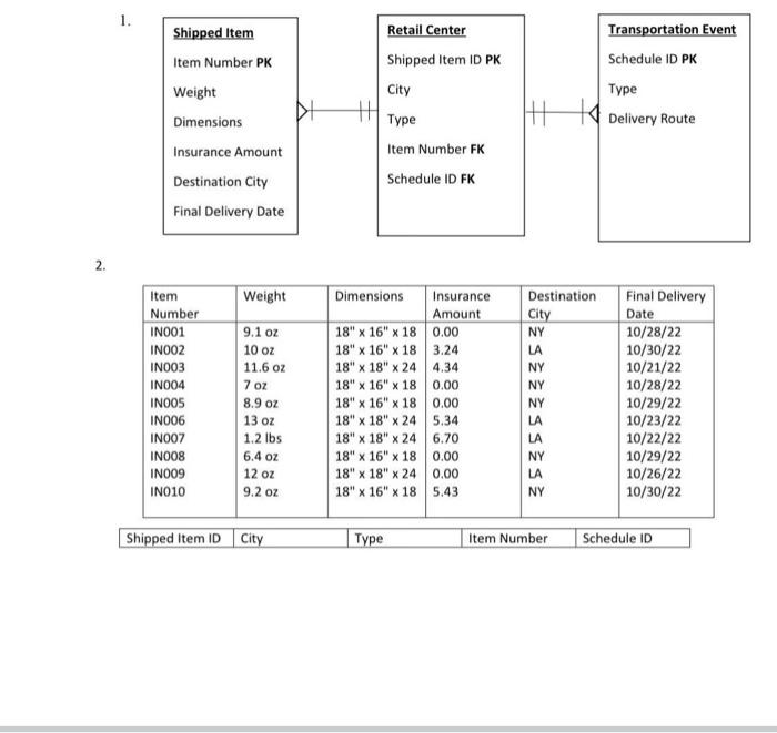 please answer #4. i already have everything else.