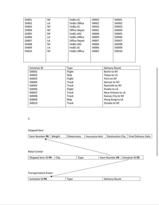 please answer #4. i already have everything else.