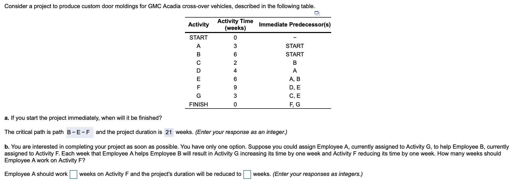 Consider a project to produce custom door