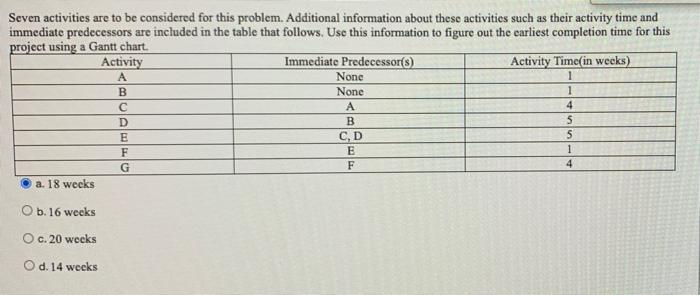 A B Seven activities are to be considered for