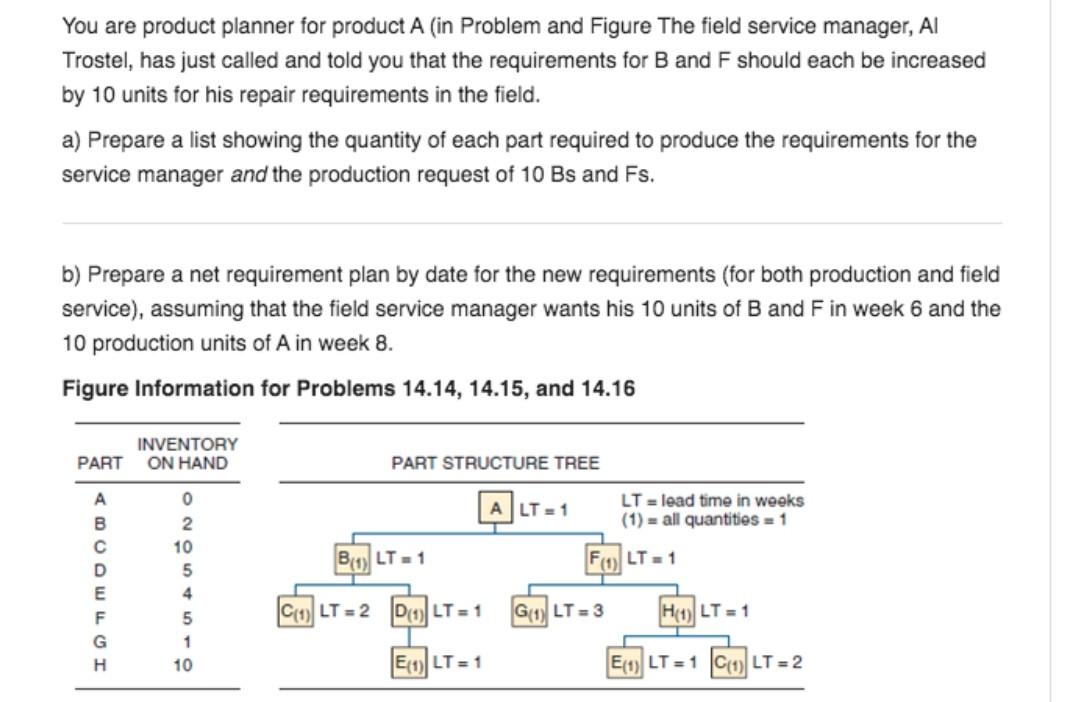 I need help only with part B) please solve only