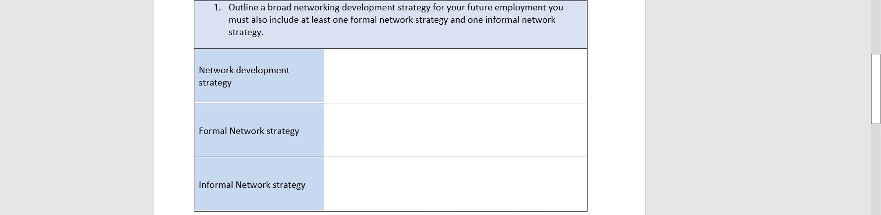 1. Outline a broad networking development