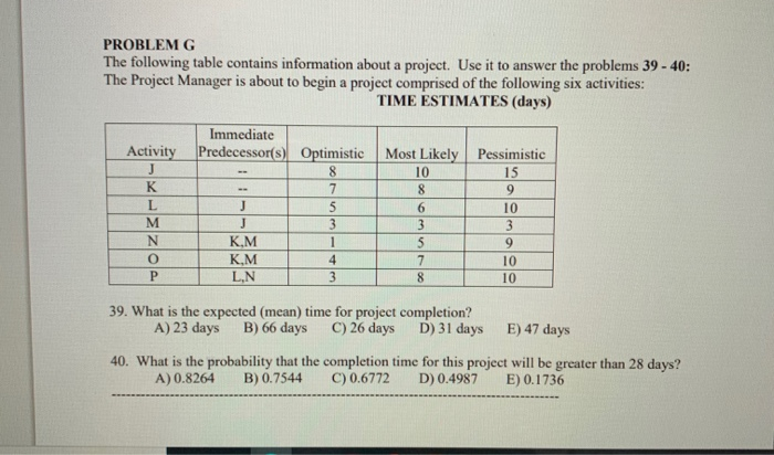 39,40 PROBLEM G The following table contains