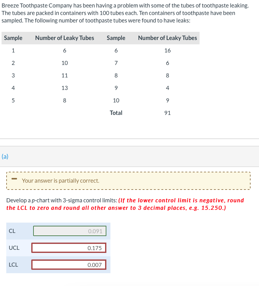 Breeze Toothpaste Company has been having a