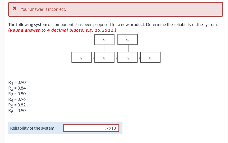 Breeze Toothpaste Company has been having a
