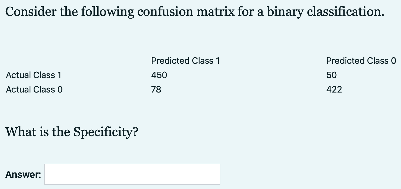 Consider the following confusion matrix for a
