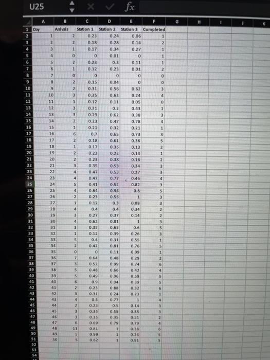 how to solve please U25 x v fx A C D G . B