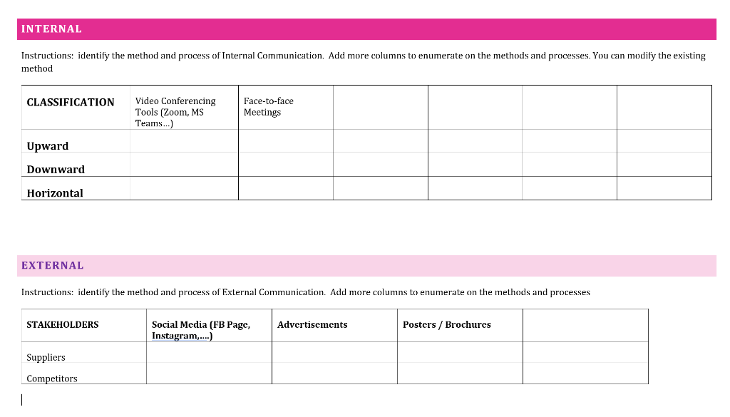 INTERNAL Instructions: identify the method and