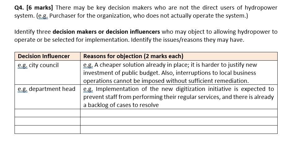 please help!!!! Q4. [6 marks] There may be key