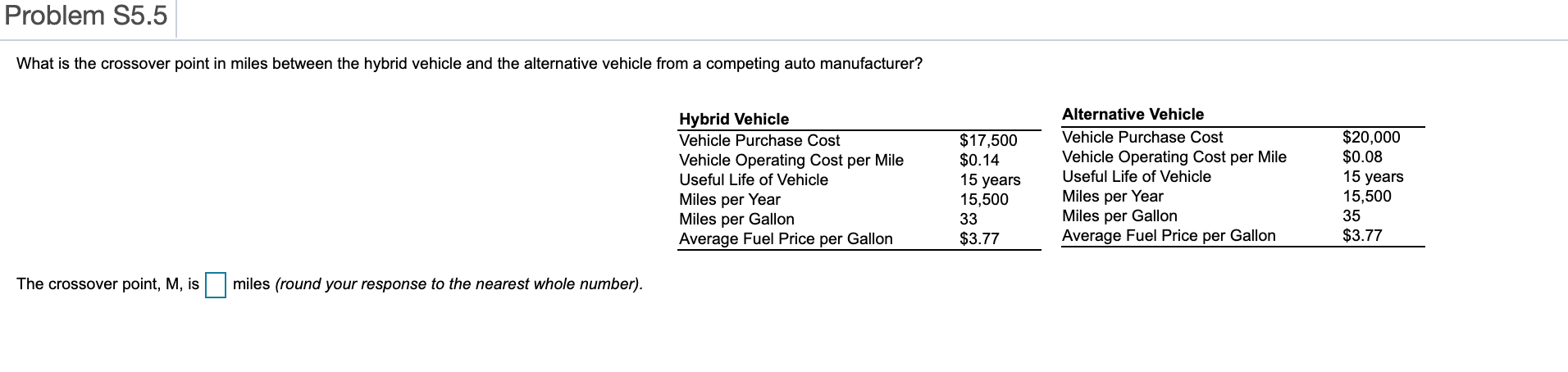 Problem S5.5 What is the crossover point in miles