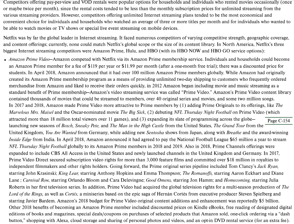 Do not mention Blockbuster How strong are the