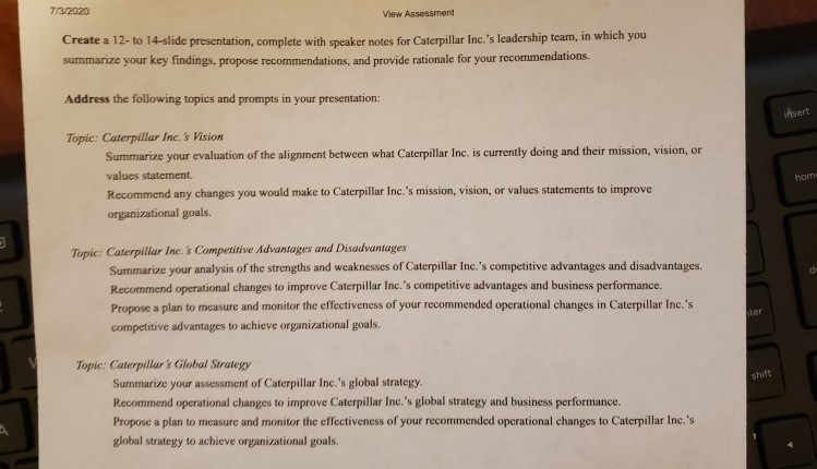 I have finished the assignment in this photo