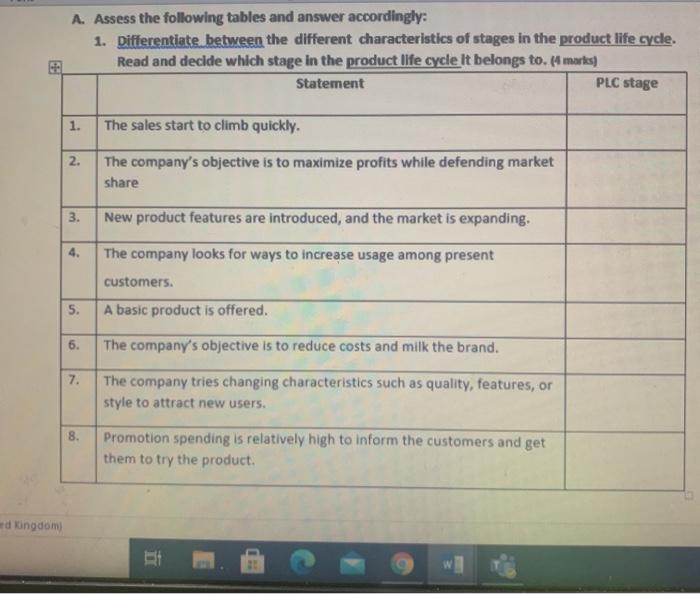 A. Assess the following tables and answer