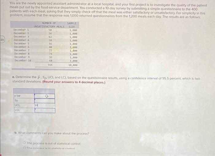 You are the newly appointed assistant