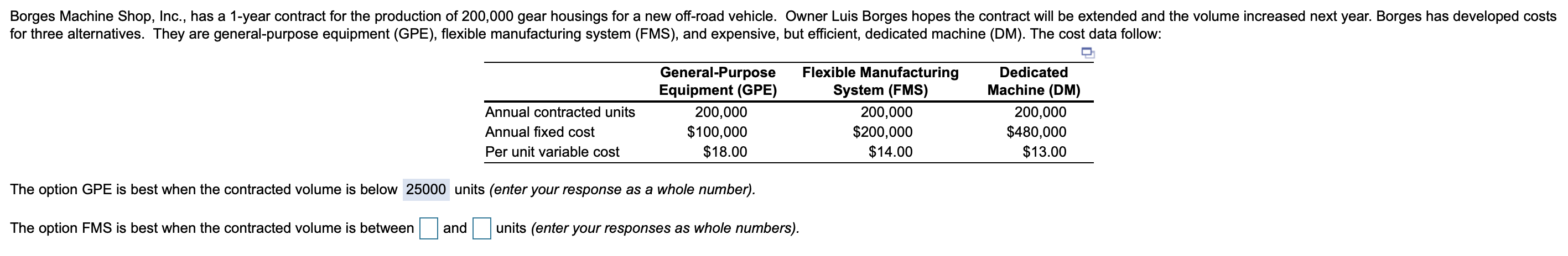 Borges Machine Shop, Inc., has a 1-year contract