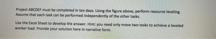 Project ABCDEF must be completed in ten days.