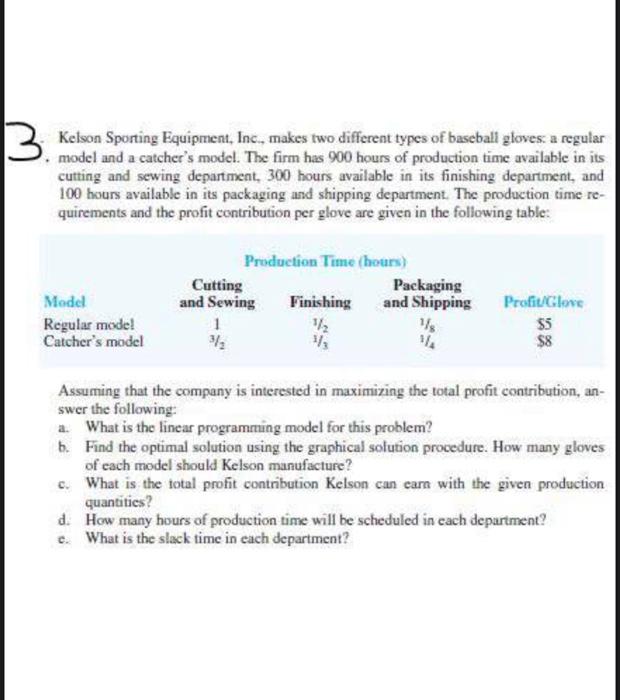 Discussion 1 Thursday, 23 December 2021, 8:15 AM