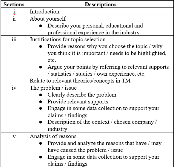 Please do all in MS office and write about 3000