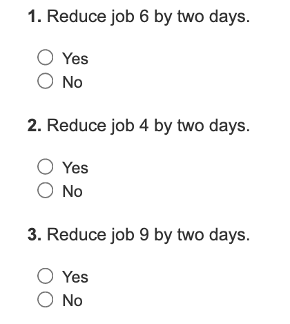 Problem 5-12 The following table represents a
