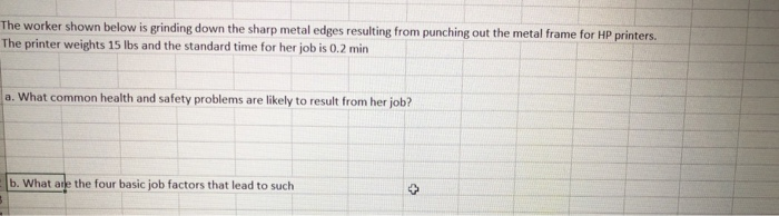 The worker shown below is grinding down the sharp