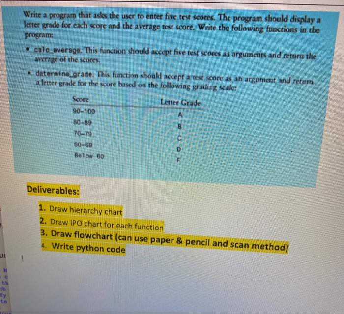 please make sure to include everything.