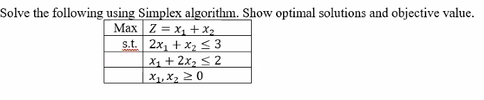 Solve the following using Simplex algorithm. Show