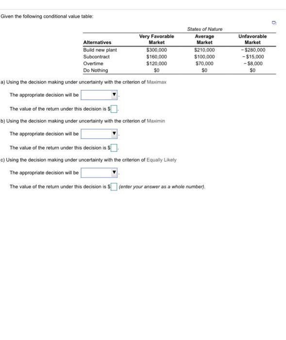 Given the following conditional value table: