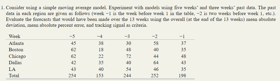 1. Consider using a simple moving average model.