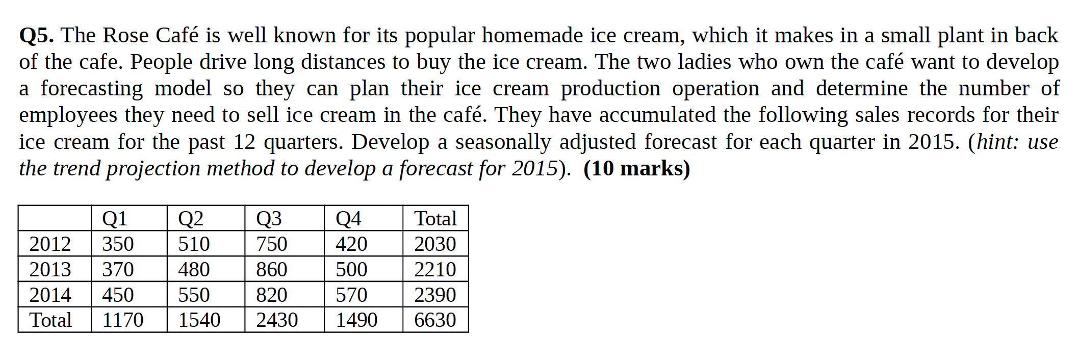 HANDWRITTEN SOLUTION WITH FORMULA'S ONLY. PLEASE