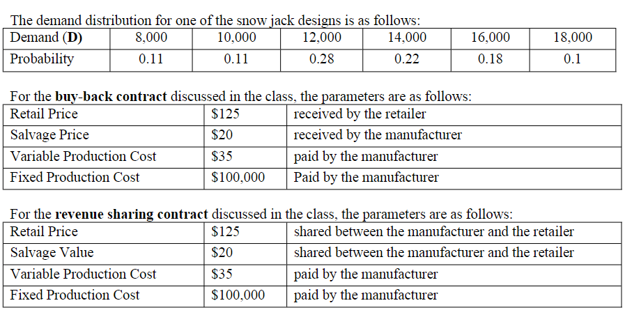 Use the above data to solve the questions below;
