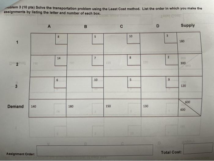 roblem 3 (10 pts) Solve the transportation