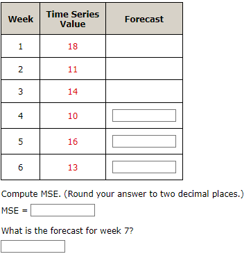 Consider the following time series data. (a)