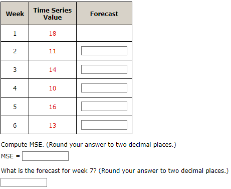 Consider the following time series data. (a)